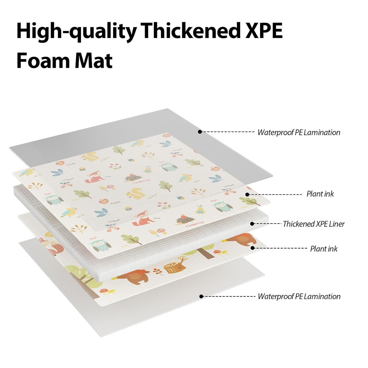 Foldable Foam Baby Play Mat 180x120CM