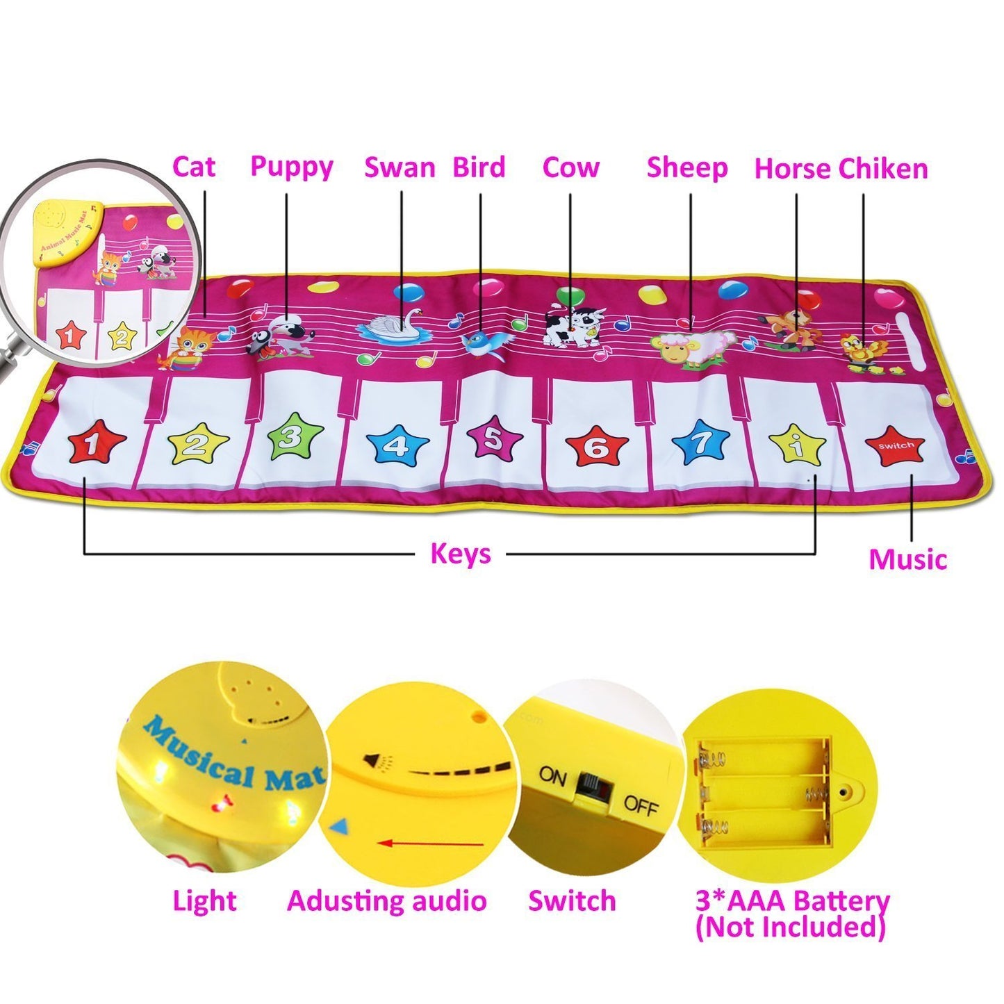 Musical Keyboard Play Mat