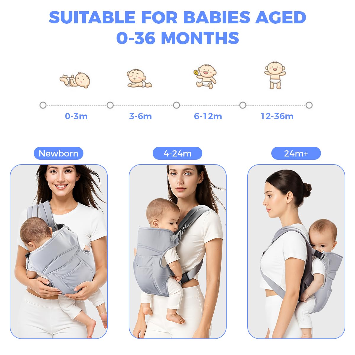 Baby Carrier Front & Back / 0 - 48 Months