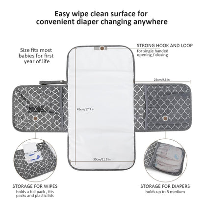 Baby Diaper Changing Pad product image showing safe and cute design for babies