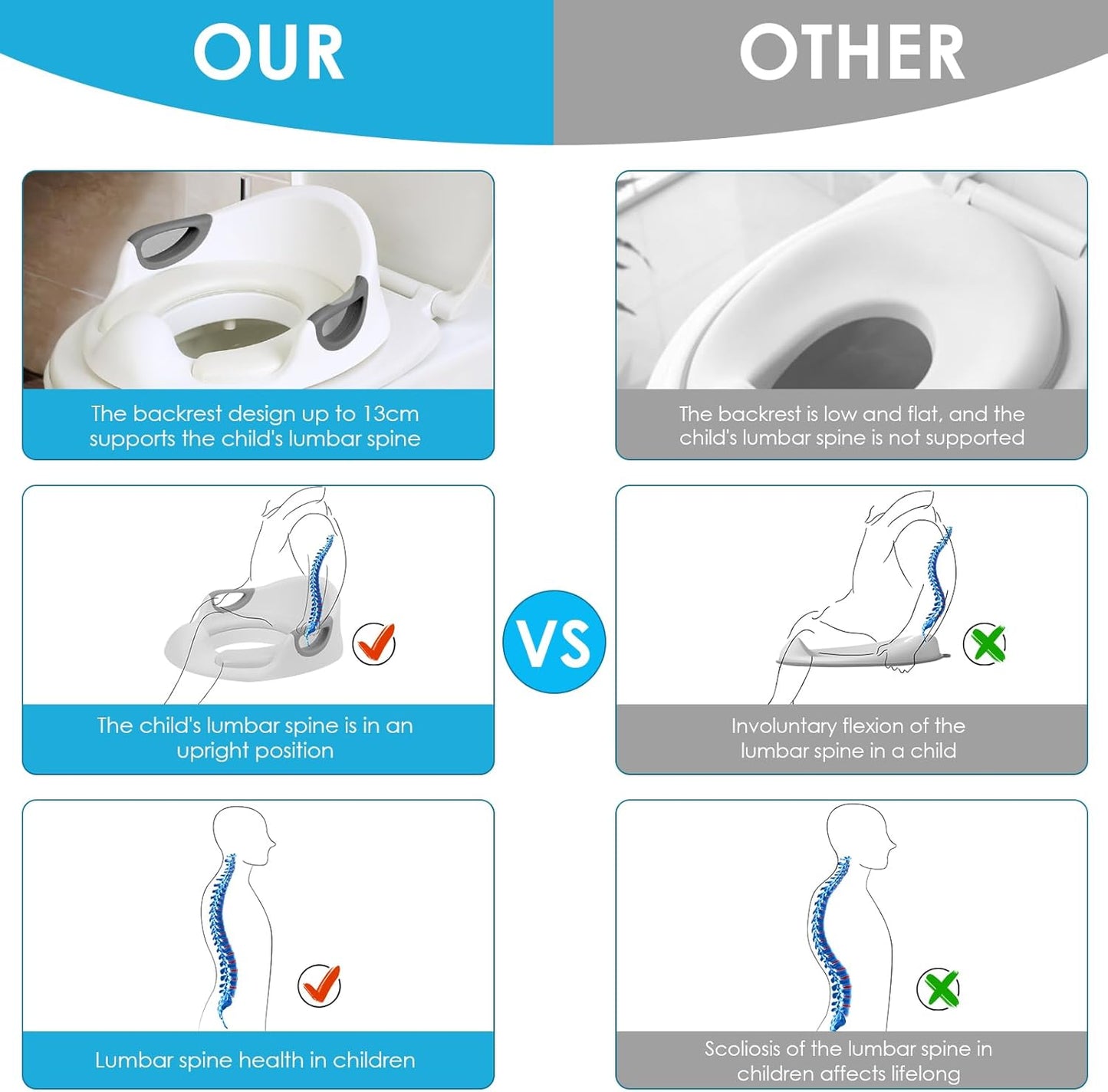 Toddler Potty Training Seat with Handles – Non-Slip