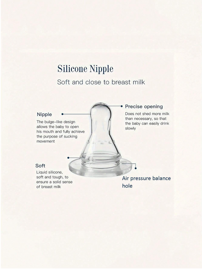 Hands-Free Self-Feeding Baby Bottle System